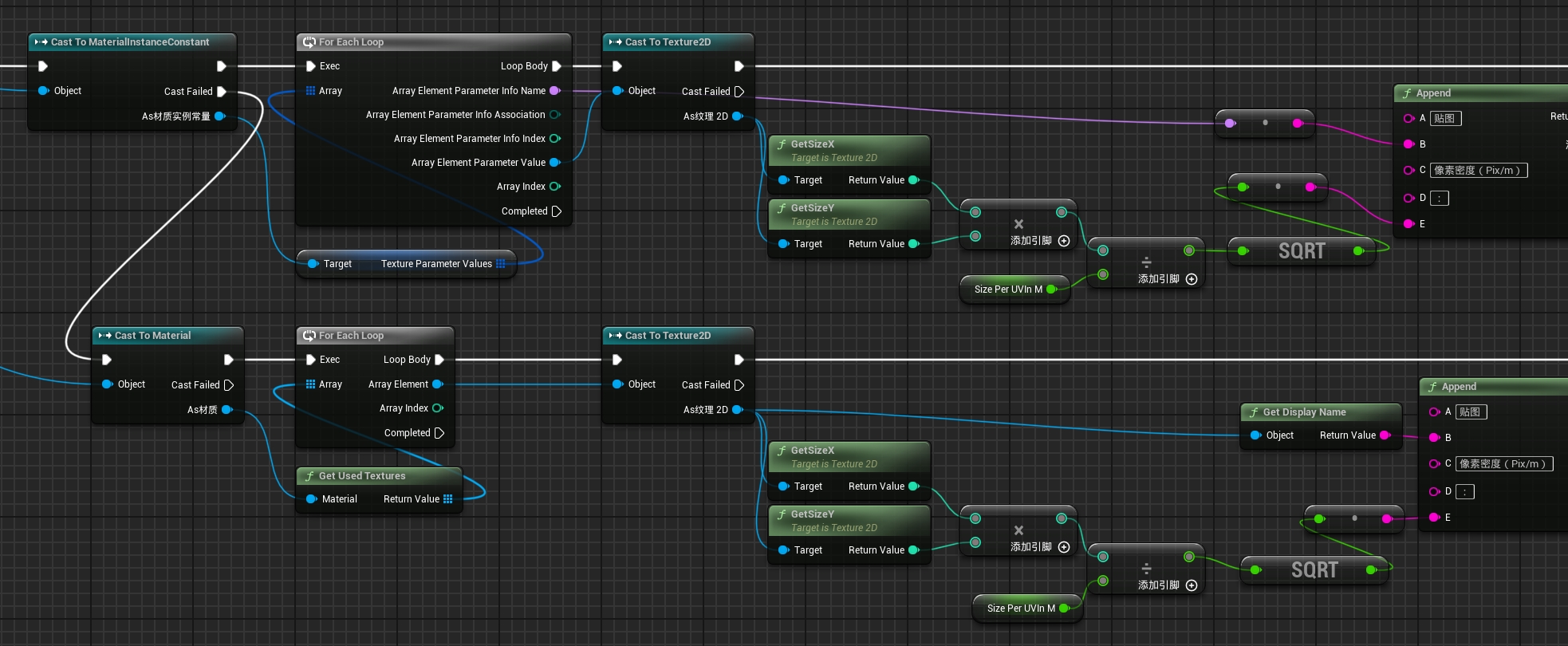 对于多个贴图的处理